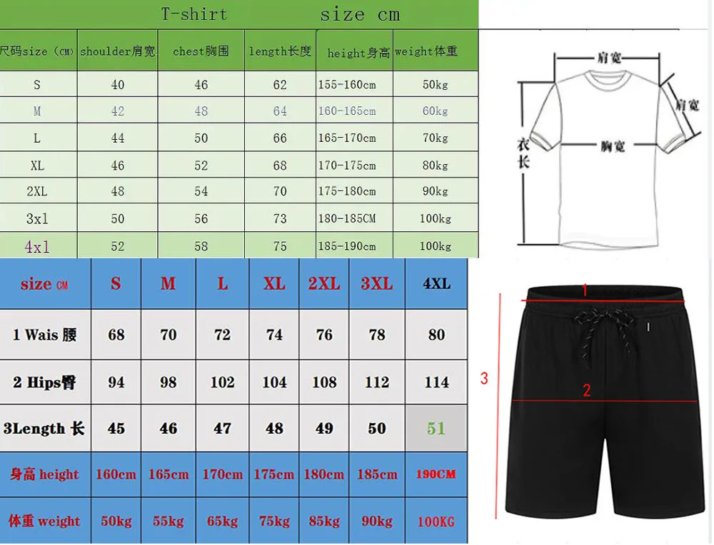 Summer Men's Printed Short-Sle – Street Summer Fashion Bewertung und Preis