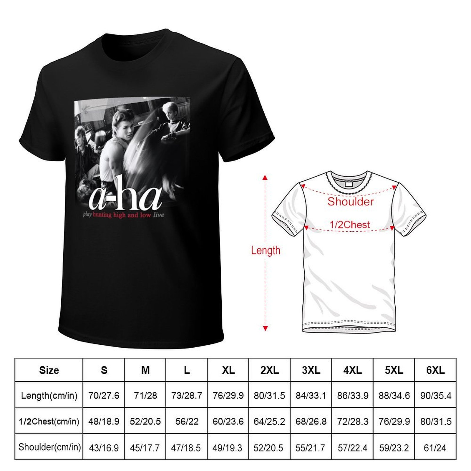 The Timeline A Ha Band Cvss Be – Street Fashion Berlin Bewertung und Preis
