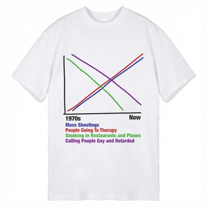 1970s Vs Now Printed Cotton T- – Street Fashion Now Bewertung und Preis