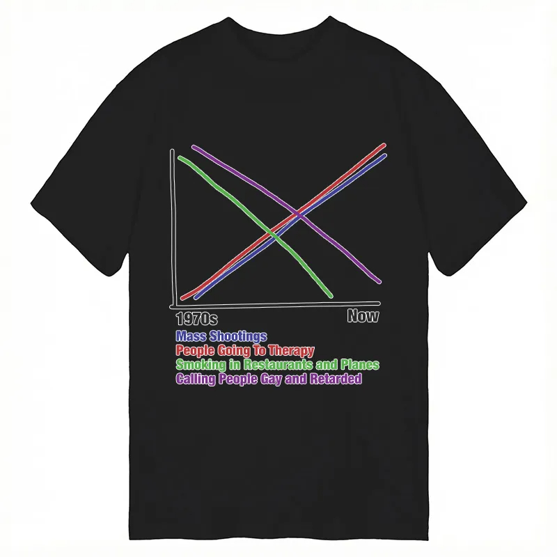 1970s Vs Now Printed Cotton T- – Street Fashion Now Bewertung und Preis